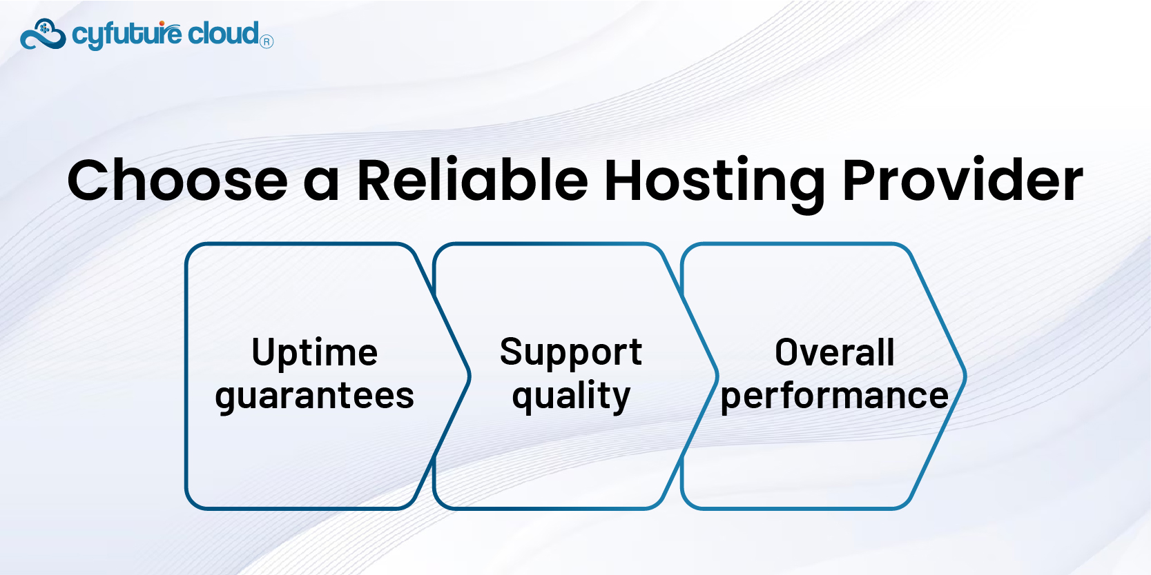 Reliable Hosting Provider